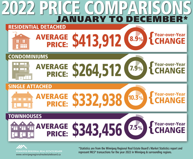 Price-Comparisons-TRD-2022.jpg (207 KB)